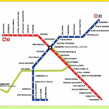 Residenza Niutta- Roma